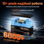 Акумулятор Humsienk LiFePO4 PLUS 200Ah 250A BMS 12 V (HS12V200AH250PLUS)