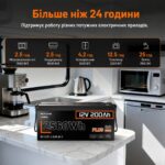 Акумулятор Humsienk LiFePO4 PLUS 200Ah 250A BMS 12 V (HS12V200AH250PLUS)