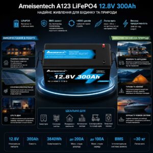 Акумулятор LiFePO4 Ameisentech акумуляторна батарея 12V 300Ah з BMS інфографіка